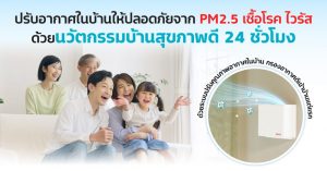 นวัตกรรมบ้านสุขภาพดี 24 ชั่วโมง สร้างอากาศที่มีคุณภาพ ลดเสี่ยงโรค