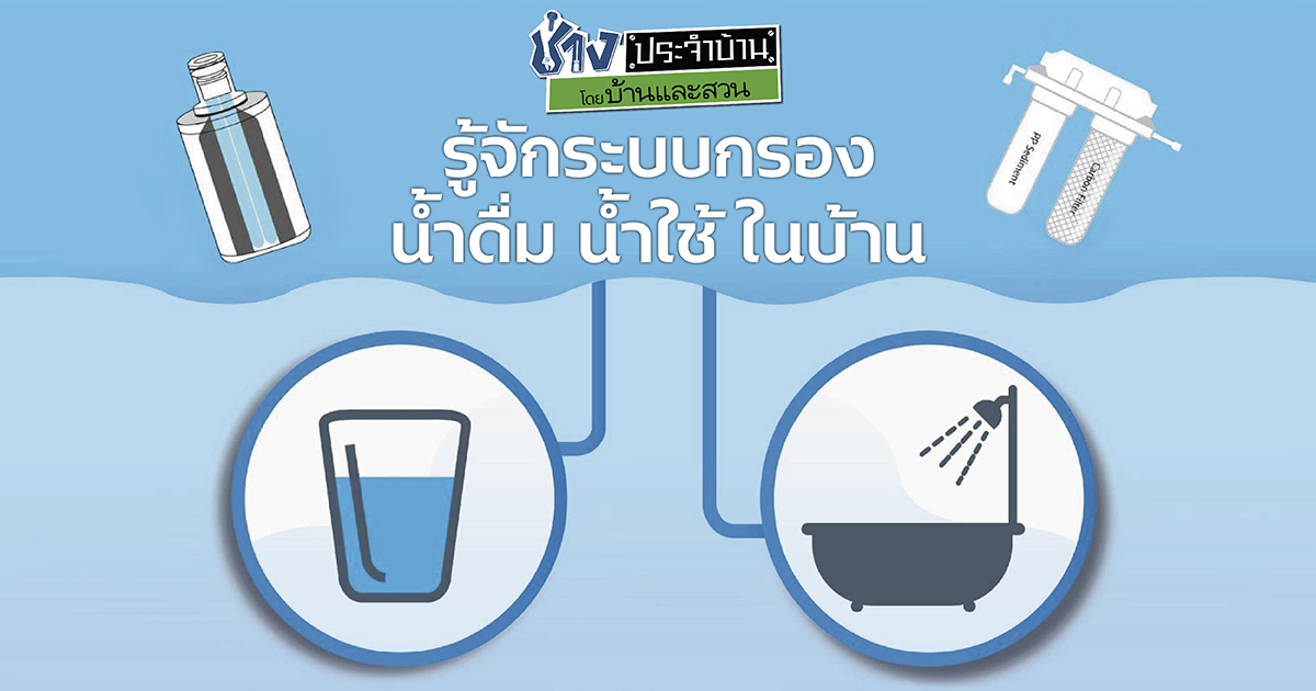 รู้จักเครื่องกรองน้ำ ระบบกรองน้ำดื่มน้ำใช้ในบ้าน